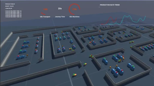 3d Factory Simulator